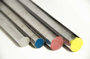 工業廢水處理技術的最新進展：從末端治理到資源循環